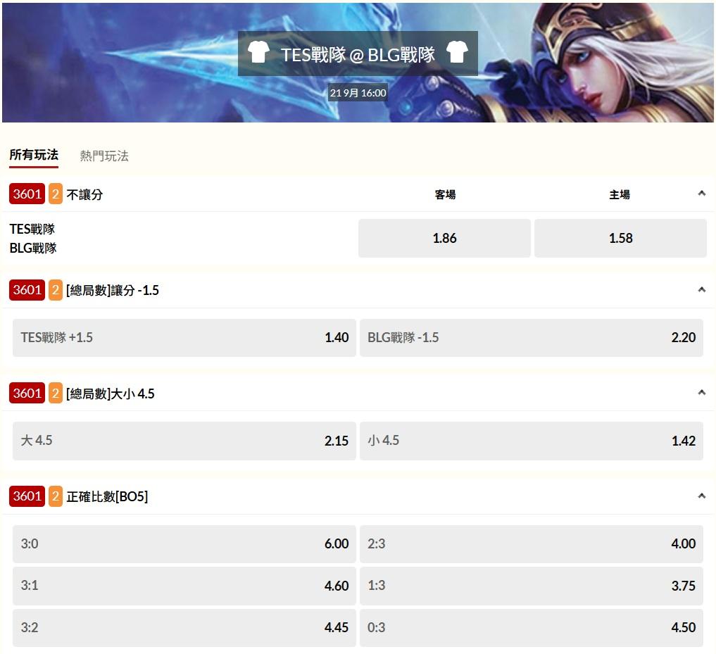 運彩官網:中國電競聯賽 TES vs BLG 的比賽賠率