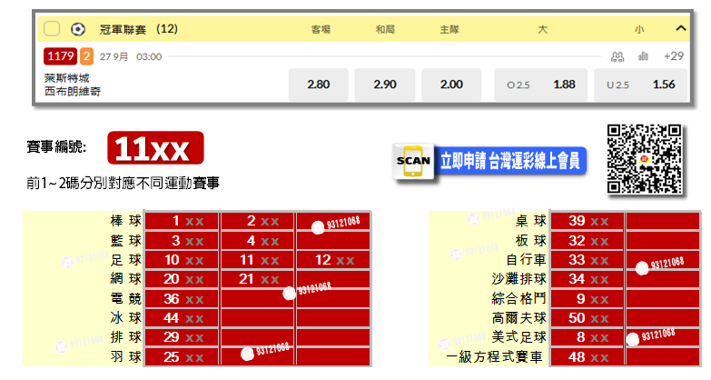 台灣運彩 賽事編號規則