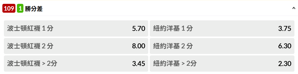 棒球勝分差