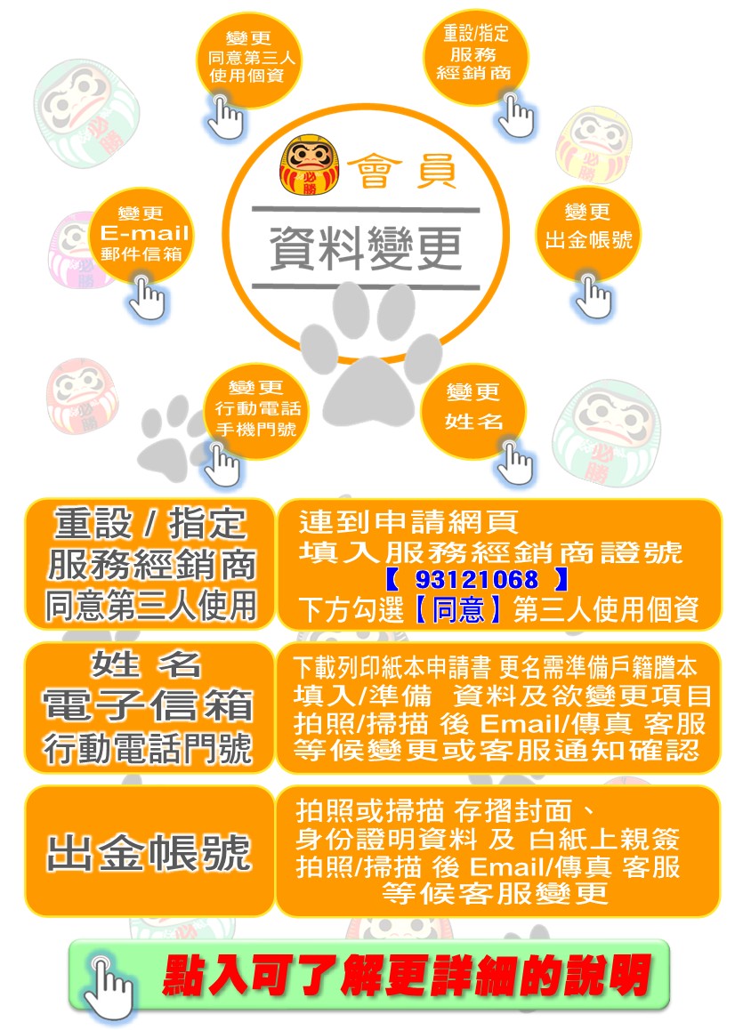 點擊圖片>>變更會員資料-懶人包