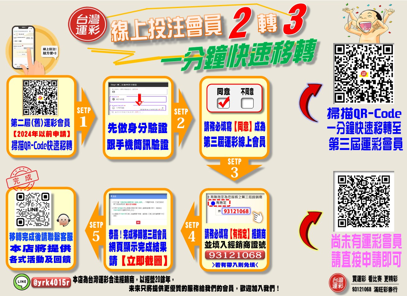 線上直接移轉至第三屆運彩會員