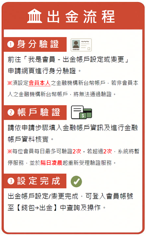 運彩官網申請 出金流程
